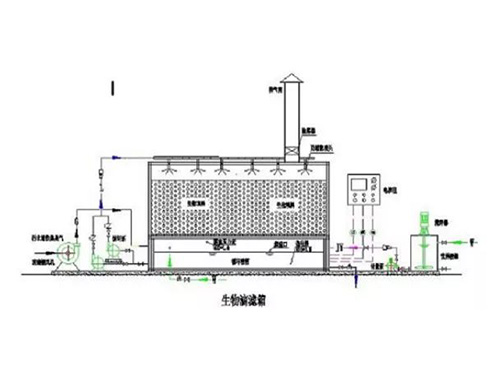 湖南瑞清環(huán)境設(shè)備有限公司,長沙環(huán)保設(shè)備生產(chǎn)銷售,長沙激光切割機(jī)生產(chǎn)銷售,長沙數(shù)控沖孔機(jī)生產(chǎn)銷售